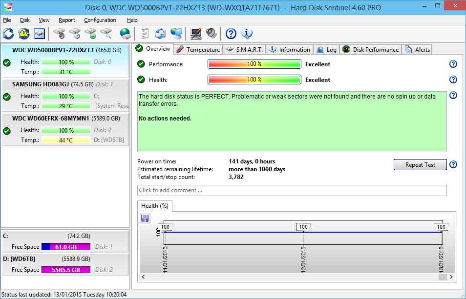 Cek Kesehatan Hard Disk 3 cek kesehatan hardisk laptop hd sentinel