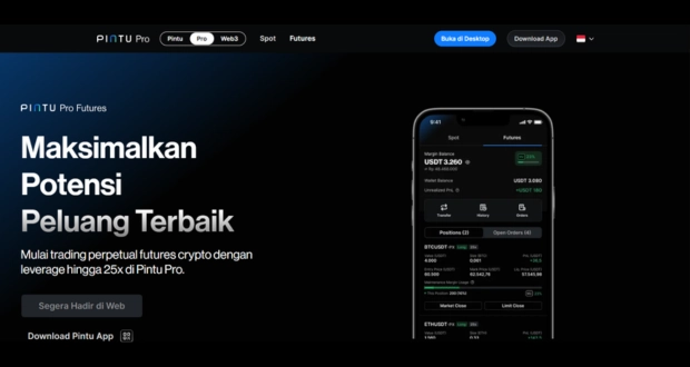 Review Pintu Pro Futures Platform 2